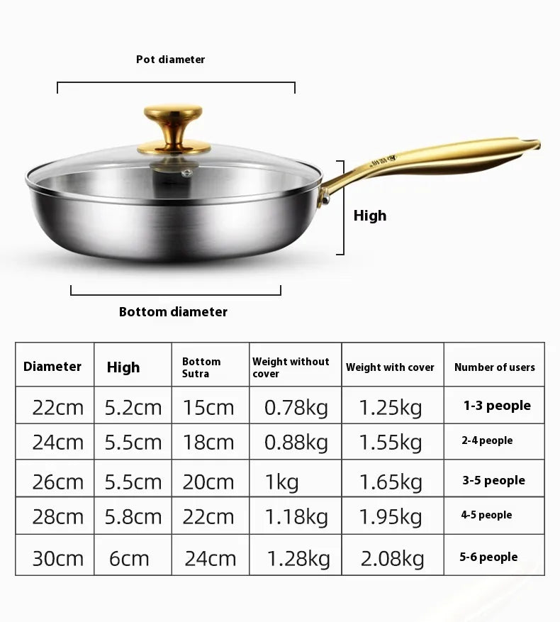 316 Stainless Steel Frying Pan dimensions